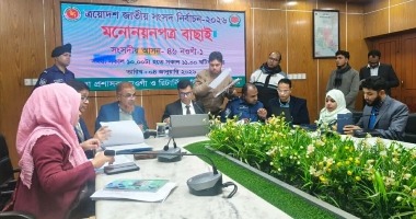 যাচাই-বাছাইয়ে ৪১ জন প্রার্থীর মধ্যে ৩৩জনের মনোনয়নপত্র বৈধ ও ৮প্রার্থীর মনোনয়ন পত্র বাতিল